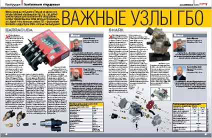Як вибрати форсунки гбо