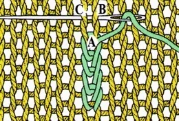 Як вишивати в'язані вироби (вироби) Як вишивати в'язані вироби