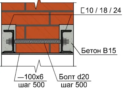 Як вирізати арку - модерн - в стіні (арку) Як вирізати арку - модерн - в стіні