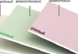 Як закрити труби гіпсокартоном правильний спосіб, gipsportal (спосіб) Як закрити труби гіпсокартоном правильний спосіб, gipsportal