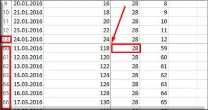 Як закріпити верхній рядок у excel при прокручуванні (прокручуванні) Як закріпити верхній рядок у excel при прокручуванні