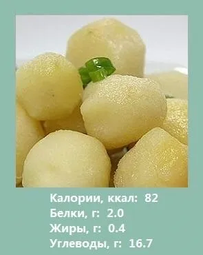Картопля - калорійність овочів (інформація для схуднення) (калорійність молодої картоплі) Картопля - калорійність овочів (інформація для схуднення)