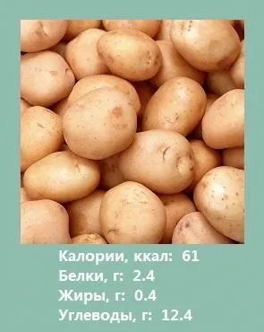 Картопля - калорійність овочів (інформація для схуднення) (калорійність) Картопля - калорійність овочів (інформація для схуднення)