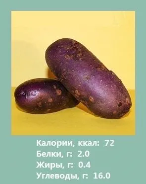 Картопля - калорійність овочів (інформація для схуднення) (слідувати) Картопля - калорійність овочів (інформація для схуднення)