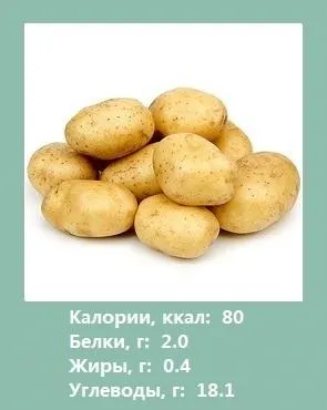 Картопля - калорійність овочів (інформація для схуднення) (речовина) Картопля - калорійність овочів (інформація для схуднення)