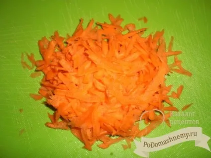 Капуста тушкована на сковороді (капуста тушкована) Капуста тушкована на сковороді