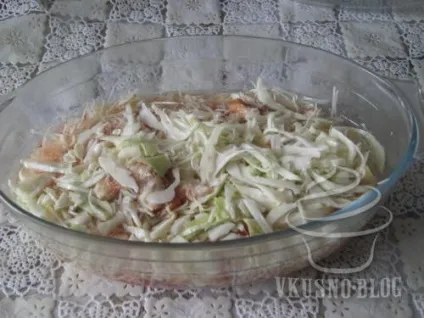 Картопля, тушкований з м'ясом і капустою - рецепт з фото (тушкований) Картопля, тушкований з м'ясом і капустою - рецепт з фото