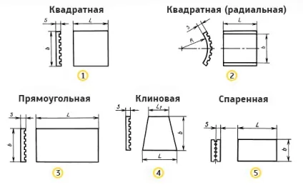 Кислототривка плитка технічні характеристики, особливості укладання (кислототривка) Кислототривка плитка технічні характеристики, особливості укладання