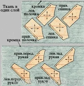 Клуб любителів шиття - сезон кроїмо по косій (розкрій по косій шиття форма моделювання) Клуб любителів шиття - сезон кроїмо по косій