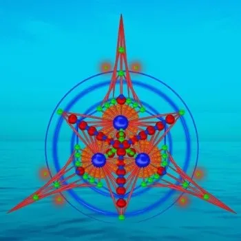 коди яноша