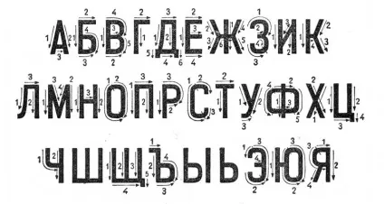 Шрифт як мистецтво