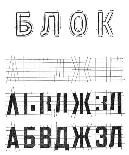 Шрифт як мистецтво
