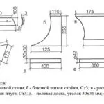 Кінний плуг для міні-тракторів і мотоблока