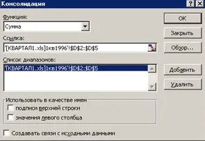 Консолідація даних в excel