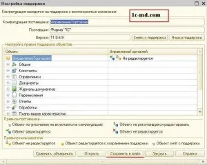конфігурація постачальника