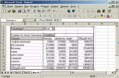 Консолідація даних в excel