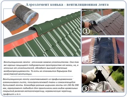 Коник для даху з металочерепиці як зробити і встановити покрівельний коник (покрівельний) Коник для даху з металочерепиці як зробити і встановити покрівельний коник
