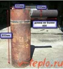 Котел тривалого горіння на дровах - робимо своїми руками схема, креслення і відео (своїми) Котел тривалого горіння на дровах - робимо своїми руками схема, креслення і відео