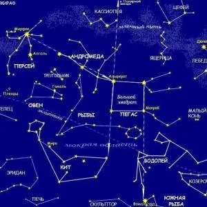 Космічний світ - архів блогу - як виглядають сузір'я (сузір'я) Космічний світ - архів блогу - як виглядають сузір'я