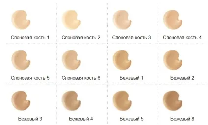 Косметика mary kay - основа під макіяж (тон (макіяж) Косметика mary kay - основа під макіяж (тон