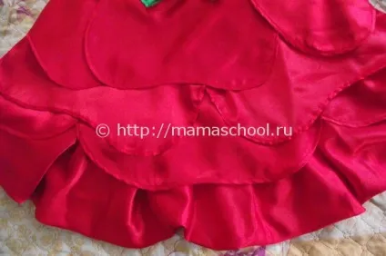 Костюм троянди для дівчинки своїми руками, як зшити костюм троянди на новий рік (костюм) Костюм троянди для дівчинки своїми руками, як зшити костюм троянди на новий рік