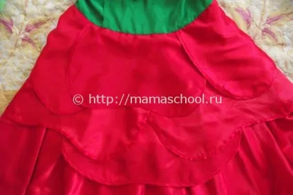 Костюм троянди для дівчинки своїми руками, як зшити костюм троянди на новий рік (дівчинки) Костюм троянди для дівчинки своїми руками, як зшити костюм троянди на новий рік
