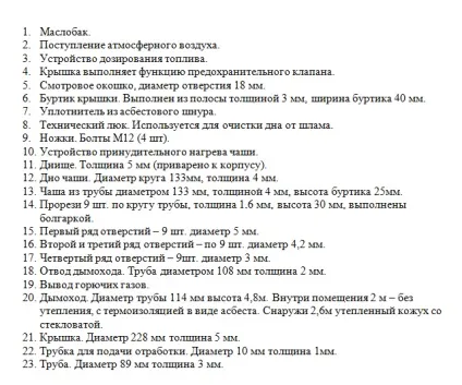 Котел на відпрацьовуванні для опалення принцип функціонування, переваги і недоліки (функціонування) Котел на відпрацьовуванні для опалення принцип функціонування, переваги і недоліки
