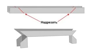 Кріплення гіпсокартону до стелі докладна інструкція для початківців