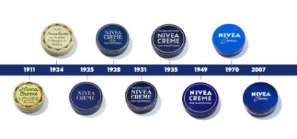 Крем nivea (41 фото) відгуки косметологів про склад матуючого кошти для обличчя і тіла (косметологів) Крем nivea (41 фото) відгуки косметологів про склад матуючого кошти для обличчя і тіла