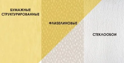 Фарба для шпалер під фарбування яка краще, як вибрати (фарба) Фарба для шпалер під фарбування яка краще, як вибрати