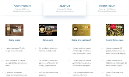 Кредитні карти ВТБ 24 види, умови отримання і користування