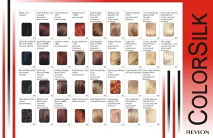 Фарба revlon professional revlonissimo nmt