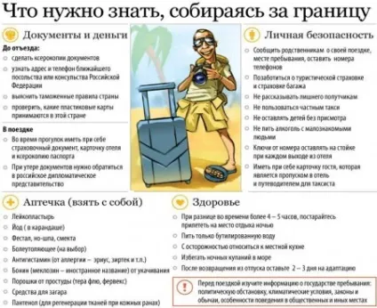 Куди поїхати в травні (поїхати) Куди поїхати в травні