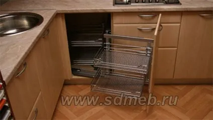 Кухонний кутовий шафа - варіанти виконання, зробимо меблі самі (зробимо) Кухонний кутовий шафа - варіанти виконання, зробимо меблі самі