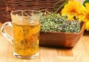 Лікування застою жовчі народними засобами трави, збори (застою) Лікування застою жовчі народними засобами трави, збори