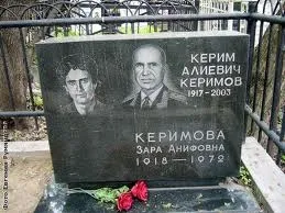 Легенди космосу - керім Керімов посилання - 1 травня 2013 - освоєння місяця (космосу) Легенди космосу - керім Керімов посилання - 1 травня 2013 - освоєння місяця