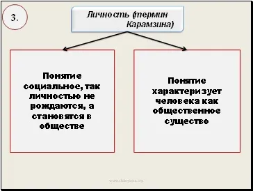 Особистість і особистий вибір - презентація психологія (вибір) Особистість і особистий вибір - презентація психологія
