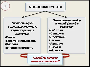 Особистість і особистий вибір - презентація психологія (вибір) Особистість і особистий вибір - презентація психологія