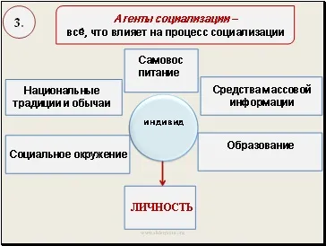 Особистість і особистий вибір - презентація психологія (вибір) Особистість і особистий вибір - презентація психологія