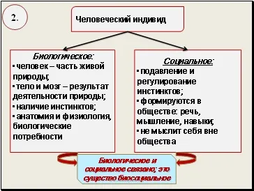 Особистість і особистий вибір - презентація психологія (вибір) Особистість і особистий вибір - презентація психологія