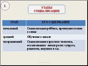Особистість і особистий вибір - презентація психологія (вибір) Особистість і особистий вибір - презентація психологія
