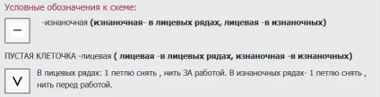 Ледачі візерунки просто про складне