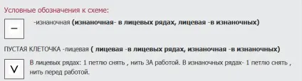 Ледачі візерунки просто про складне