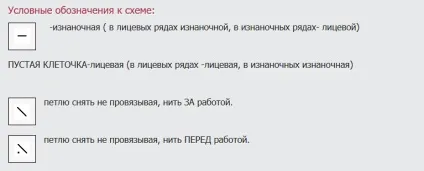 Ледачі візерунки просто про складне