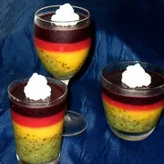 Кращі рецепти з чорниці, кулінарна стаття на (чорниці) Кращі рецепти з чорниці, кулінарна стаття на