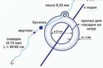 Ловля ляща на фідер на річці (ляща) Ловля ляща на фідер на річці