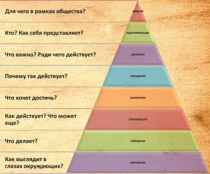 Краще бути, ніж здаватися