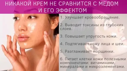 Маски з молока для особи в домашніх умовах (молока) Маски з молока для особи в домашніх умовах