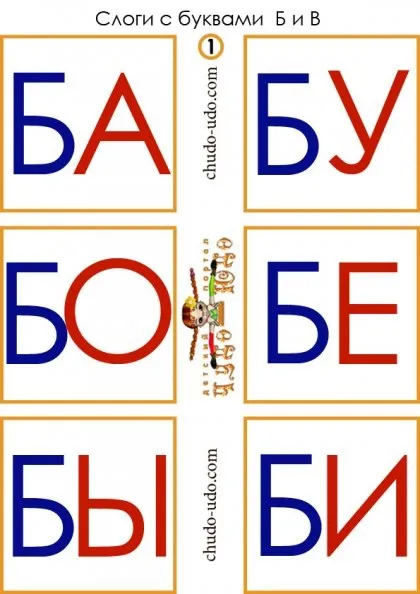 Додавання чисел з однаковими ступенями