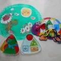 Майстер-клас з виготовлення метеликів для гри (для вихователів) Майстер-клас з виготовлення метеликів для гри